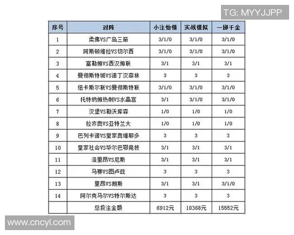 韩国与越南足球对决彩票分析及投注策略探讨 韩国与越南足球对决彩票分析及投注策略探讨